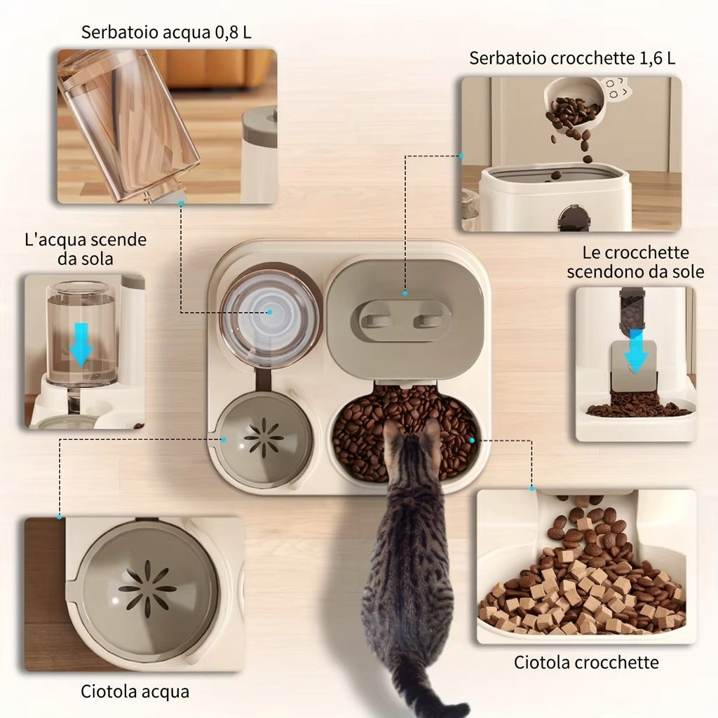 Dispenser Cibo e Acqua Home Edition